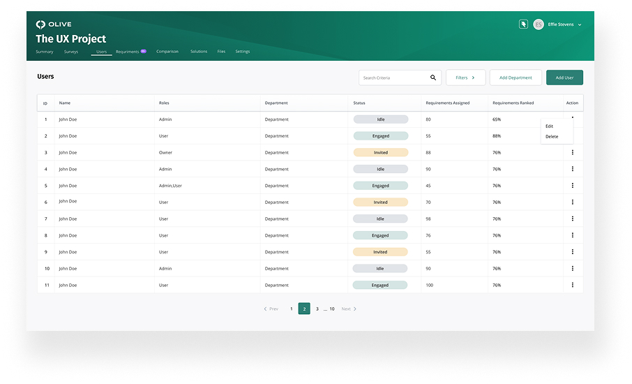 UI Designs of Olive App