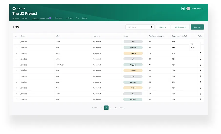 UI Designs of Olive App