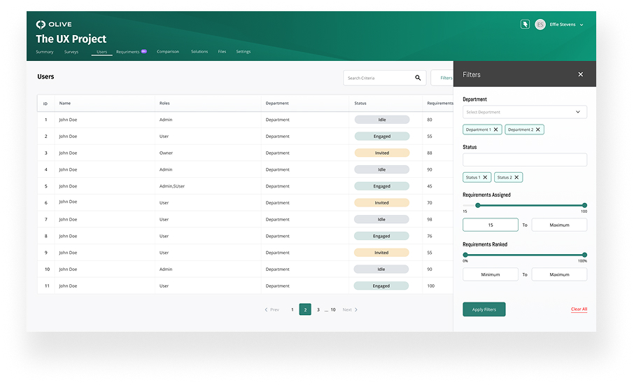 UI Designs of Olive App