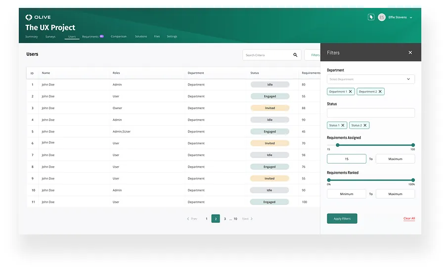 UI Designs of Olive App