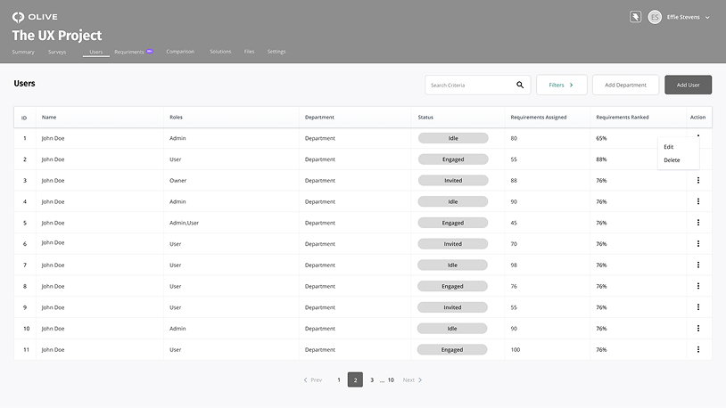 Wireframes
