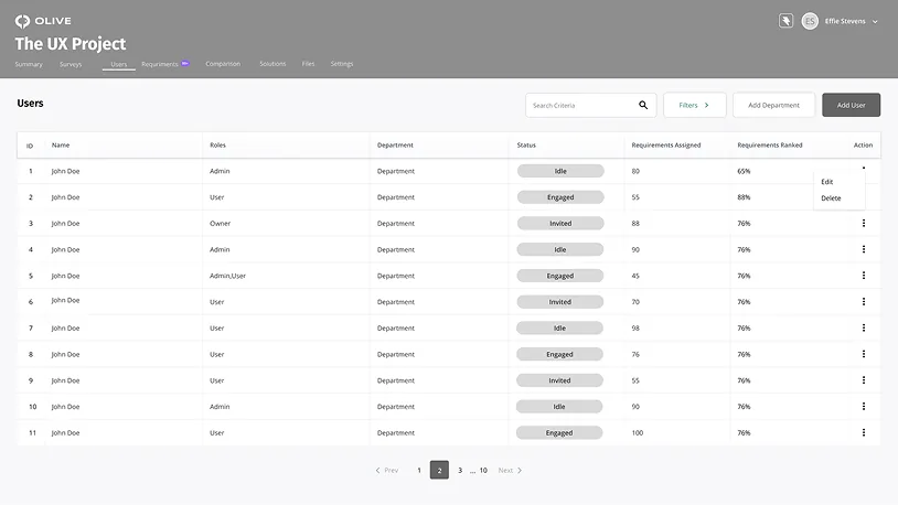Wireframes