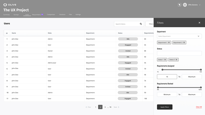 Wireframes