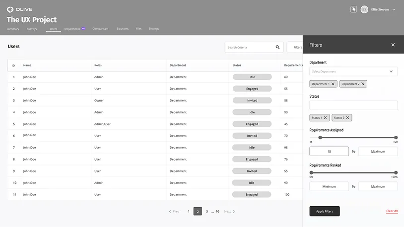 Wireframes